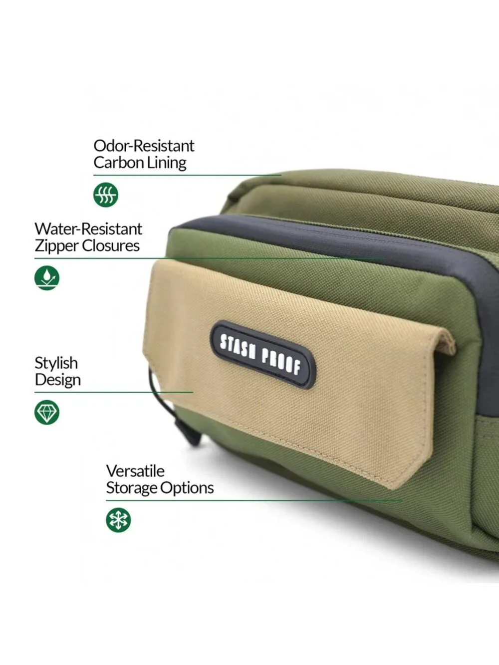 Stash Proof flip crossbody
